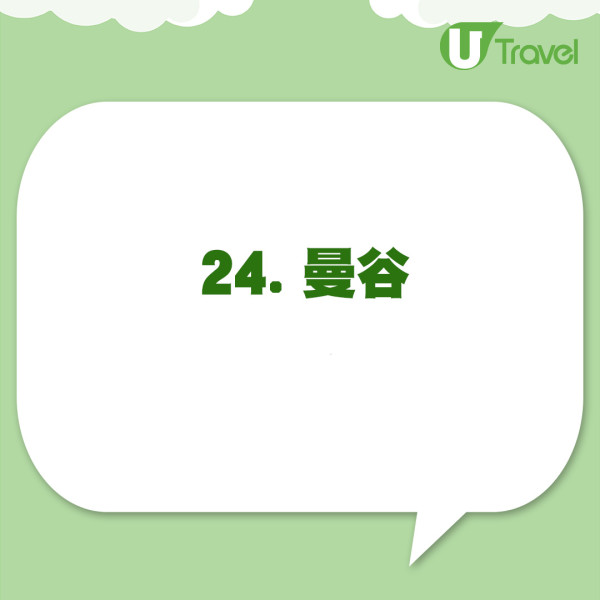 「2024年全球最佳50個城市」第21至30名依次序為：那不勒斯、新加坡、邁阿密、曼谷、利馬、布達佩斯、北京、杜拜、蒙特利爾、格拉斯哥