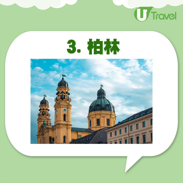 「2024年全球最佳50個城市」第3名：柏林