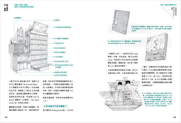 書店學徒揸畫筆  俯瞰書店眾生