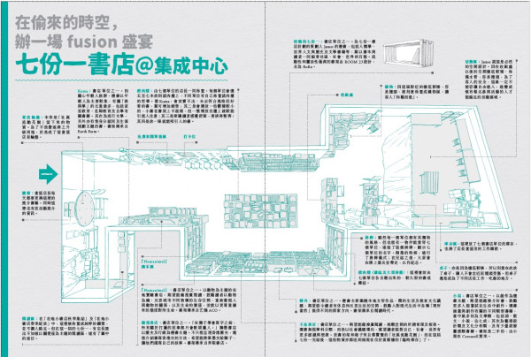 書店學徒揸畫筆  俯瞰書店眾生