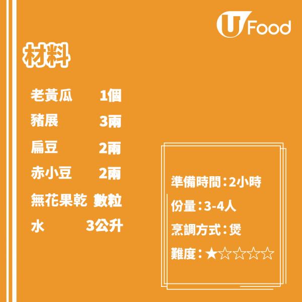 【去水腫方法】一文看清去水腫食物/飲品/湯水/穴位 教你最快去水腫方法！