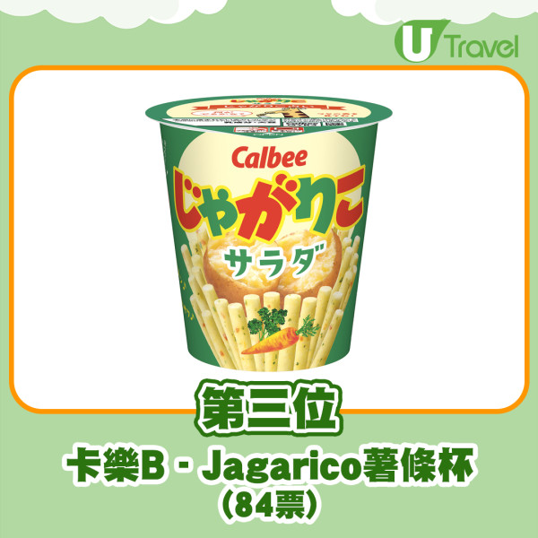 日本票選10大人氣杯麵排行榜  海鮮味杯麵只排第2位？ 
