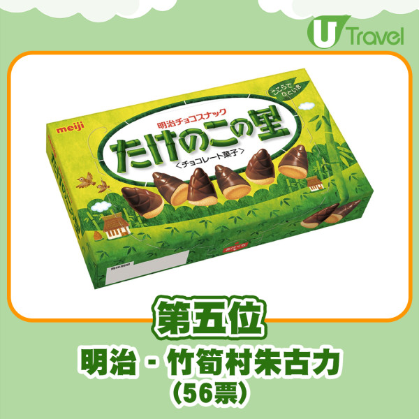 全球10大即食麵排行榜2024  營多老媽拌麵都上榜/冠軍香港都買到！ 