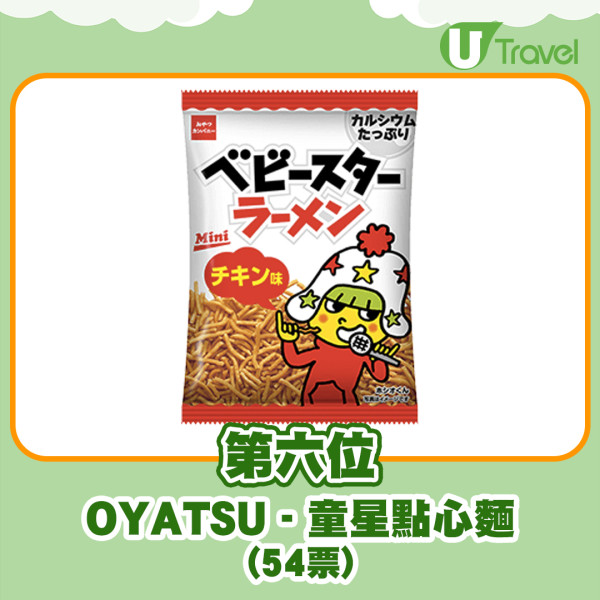 全球10大即食麵排行榜2024  營多老媽拌麵都上榜/冠軍香港都買到！ 