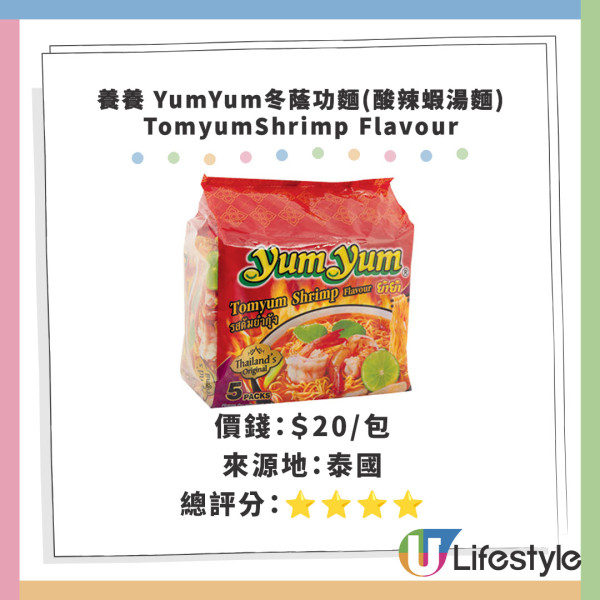 消委會總評名單