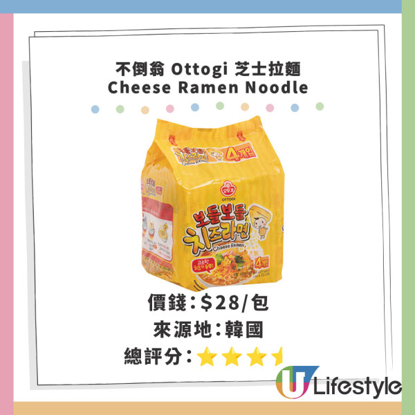 消委會總評名單