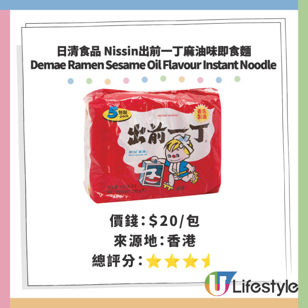 消委會總評名單