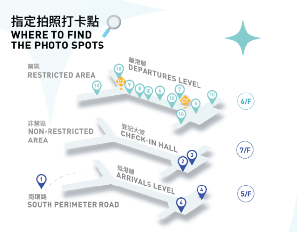 香港機場免費送國泰來回機票  每日送15大航點！東京/大阪/倫敦/紐約都有 