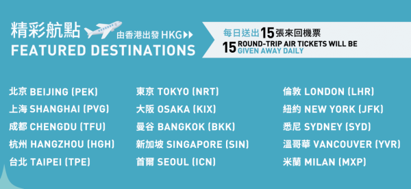 香港機場免費送國泰來回機票  每日送15大航點！東京/大阪/倫敦/紐約都有 