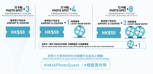 香港機場免費送國泰來回機票  每日送15大航點！東京/大阪/倫敦/紐約都有 