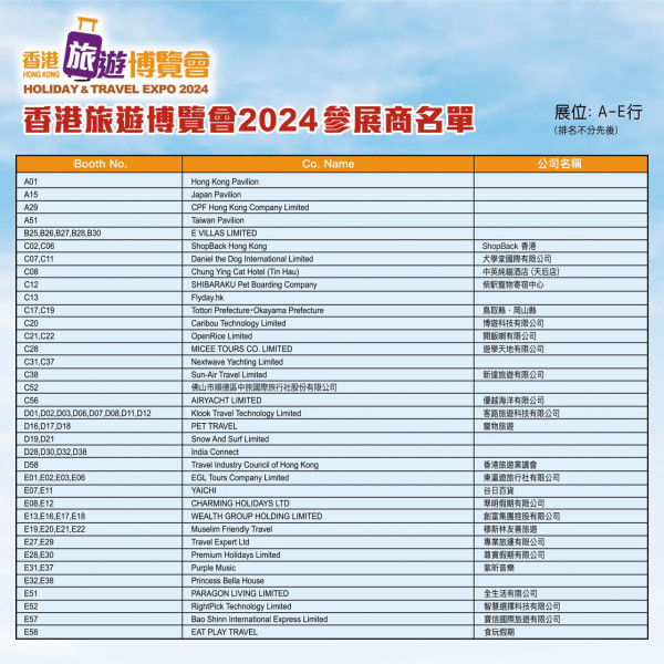 香港旅遊博覽會2024一連4日灣仔會展舉行!逾300個攤位+會場優惠+門票一覽