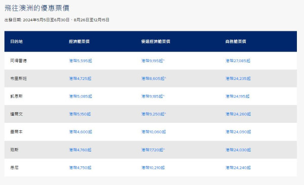 新加坡航空機票快閃優惠！新加坡來回連稅低至每位85、飛峇里島2千元起 