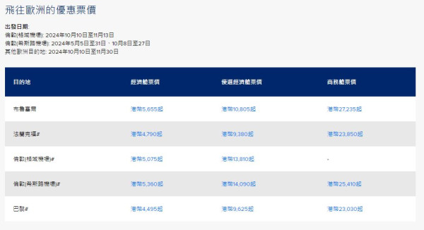 新加坡航空機票快閃優惠！新加坡來回連稅低至每位85、飛峇里島2千元起 