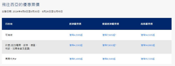 新加坡航空機票快閃優惠！新加坡來回連稅低至每位85、飛峇里島2千元起 