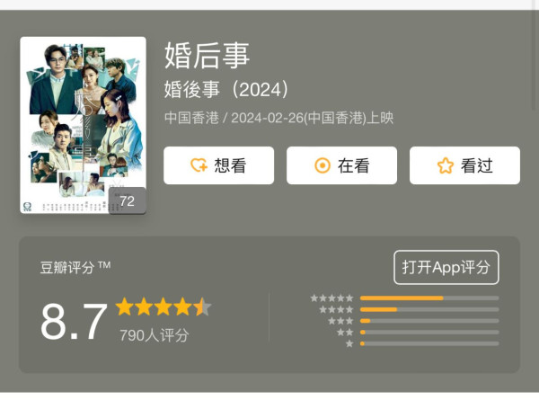 婚後事｜豆瓣評分高開8.8分贏盡好評 網民熱捧：「TVB給陳自瑤一個視后吧」