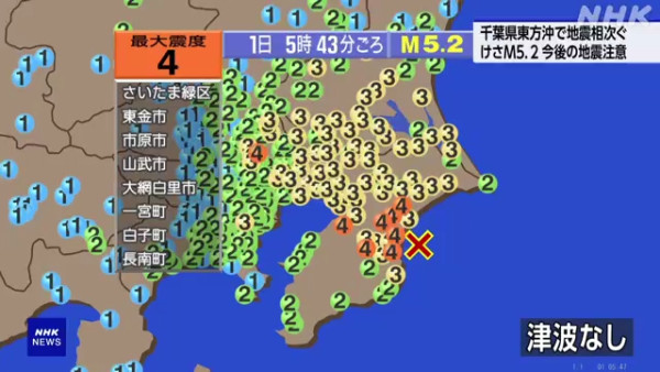 茨城地震｜日本氣象廳：未來2-3日或再有大地震 提醒一周內留意5級以下餘震 