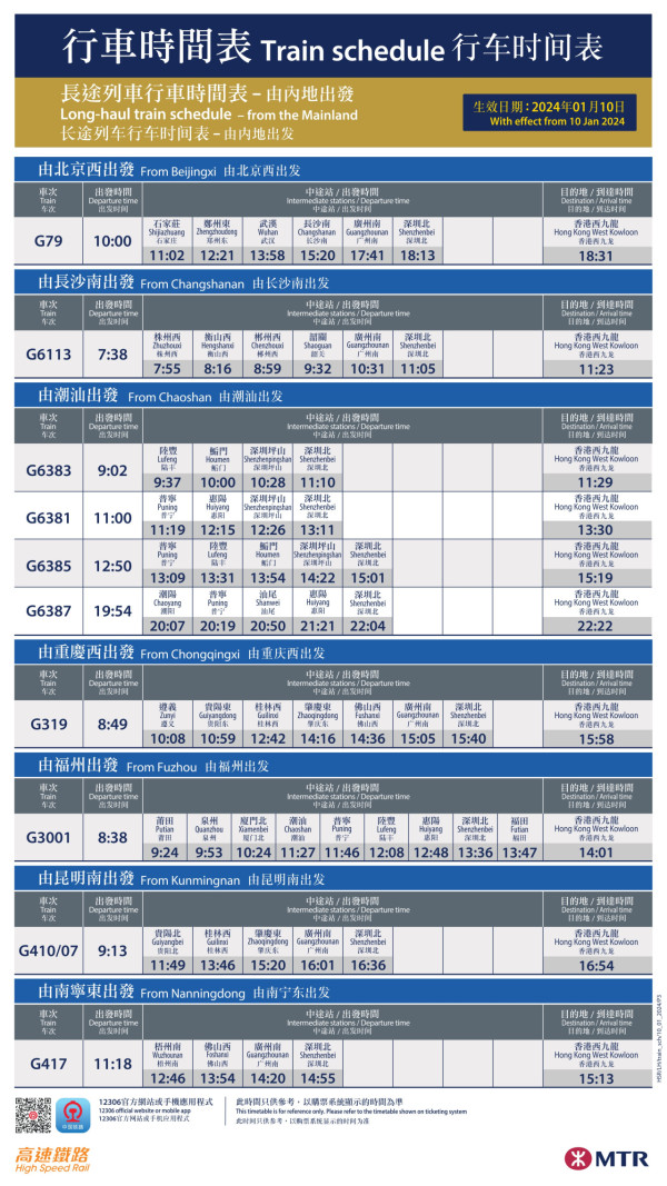長途列車時間表（圖片來源：高鐵官方網站）