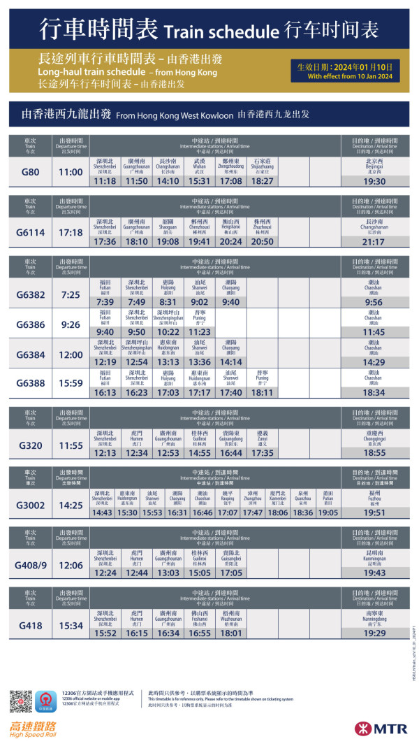 長途列車時間表（圖片來源：高鐵官方網站）