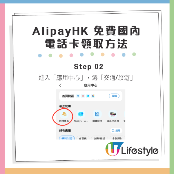 AlipayHK 免費派國內電話卡！包 3 個月 50GB 流量及通話！【附領取方法】