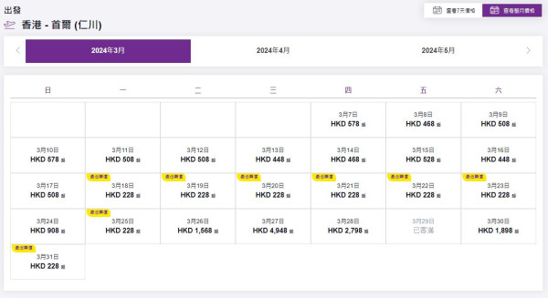 HK Express快閃韓國機票優惠！飛首爾/釜山/濟洲低至8起 