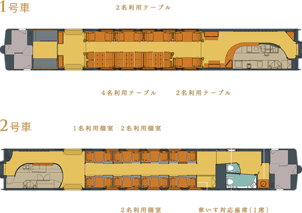 JR九州美食豪華觀光列車!復古明治風車廂料理