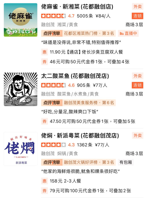 廣州融創茂商場的部分美食選擇。(圖片來源:大眾點評) 廣州融創茂商場的部分美食選擇。(圖片來源:大眾點評)