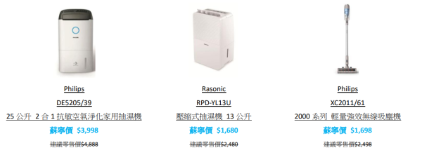 蘇寧一連14日大減價低至45折！Apple產品勁減高達$3400！