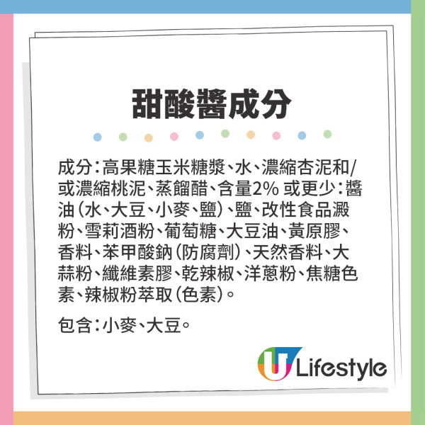 M記麥樂雞甜酸醬成份大公開！澳洲電台主持得知是「這水果味」反應超崩潰 