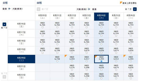 ANA日本機票限時優惠！連稅+行李36起飛東京/大阪/札幌等 送免費內陸機 