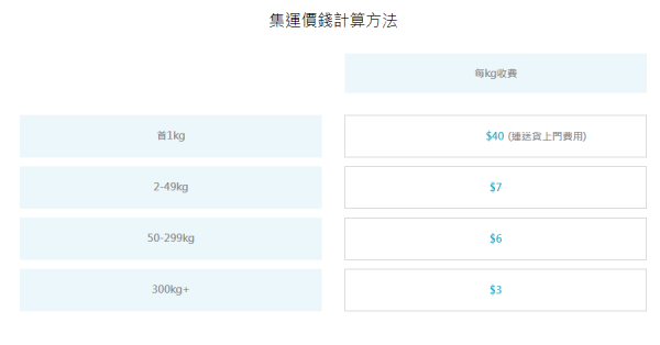 運費計算方法（大貨集運）