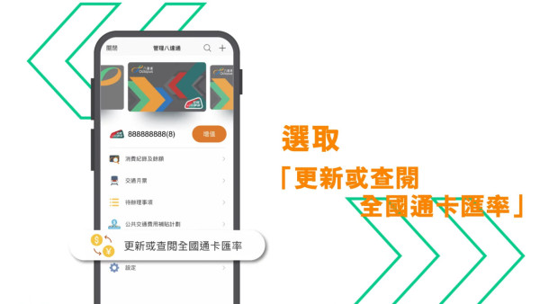 八達通全國通一卡適用內地336城市！即睇購買地點／增值方法／儲值上限 