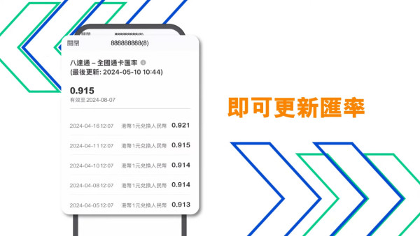 八達通全國通一卡適用內地336城市！即睇購買地點／增值方法／儲值上限 