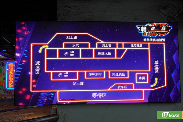 深圳好去處|深圳東門町歡樂城5層室內遊樂場 刺激卡丁車/越野車/寵物Cafe