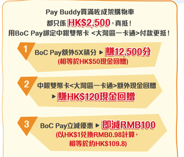 中銀信用卡+BoC Pay簽賬賺高達14%獎賞！北上/澳門/海外旅遊都有20倍積分