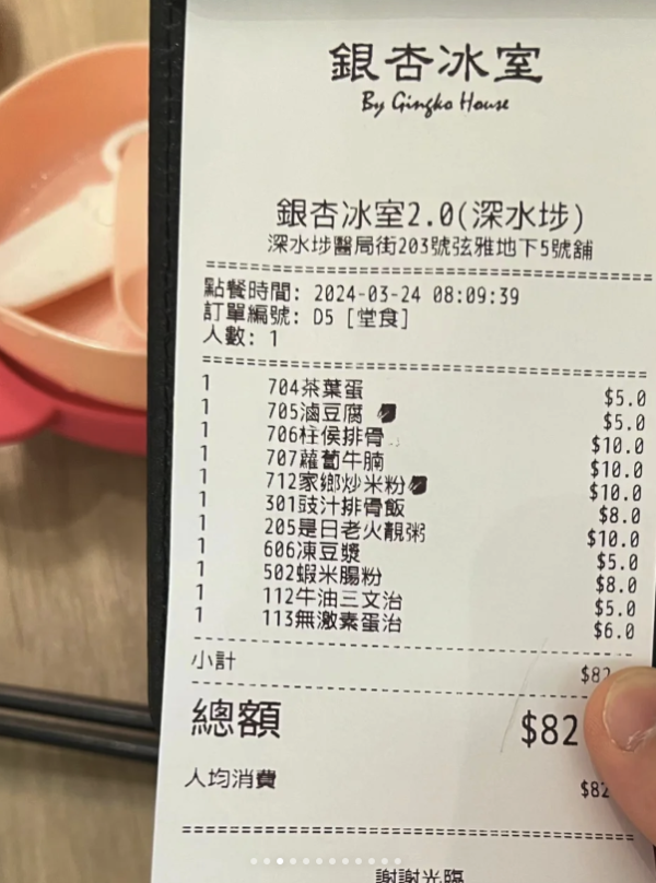 小紅書推介深水埗社區餐廳：8元一份飯？港人意見兩極：老人家冇位食了