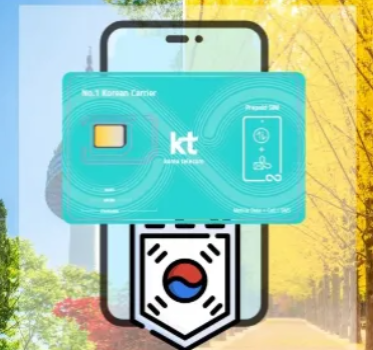 韓國電話卡推介│流動上網SIM卡/電話號碼支援通話 最平每日$6任用 
