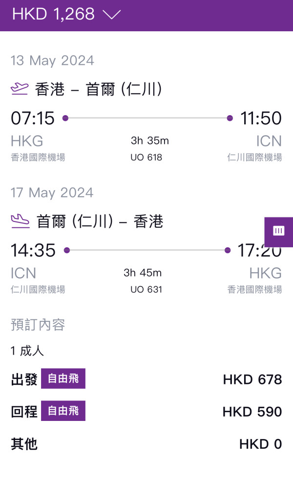 HK Express快閃首爾機票優惠！早去晚返低至8起 