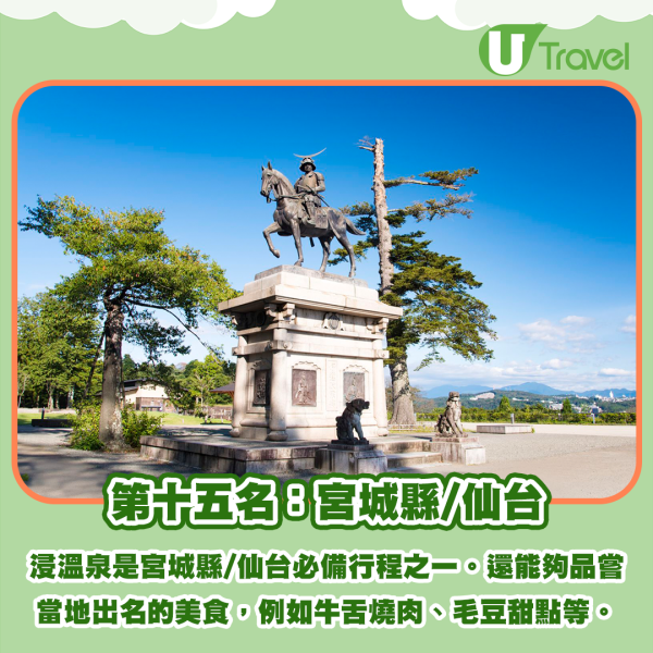20大日本人最愛當地旅遊勝地！票選必訪景點 大阪只排第三 