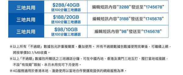 中港澳「不過期」上網電話卡!免翻牆直上 WhatsApp、FB!【附直購連結】 中港澳「不過期」上網電話卡!免翻牆直上 WhatsApp、FB!【附直購連結】