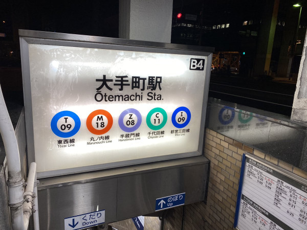 東京地下鐵標示藏超實用玄機！旅行即慳時間/腳骨力 