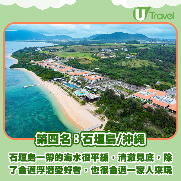 20大日本人最愛當地旅遊勝地！票選必訪景點 大阪只排第三 