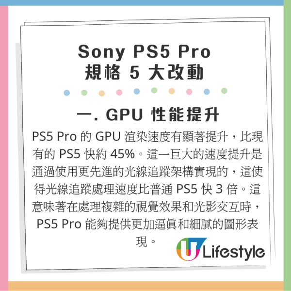 PS5優惠2024丨PS5主機套裝限時優惠 官方銷售點數位版主機減價至$2,590