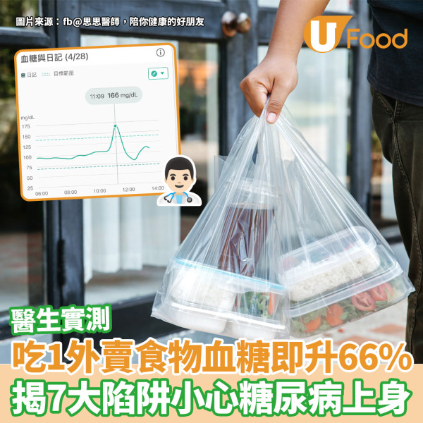 醫生實測吃1外賣食物血糖即升66%  揭7大陷阱小心糖尿病上身
