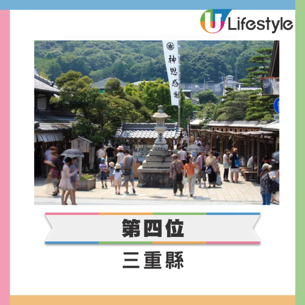 日本人票選黃金週國內旅遊地 嫌迫唔去大阪、京都 第一位係… 