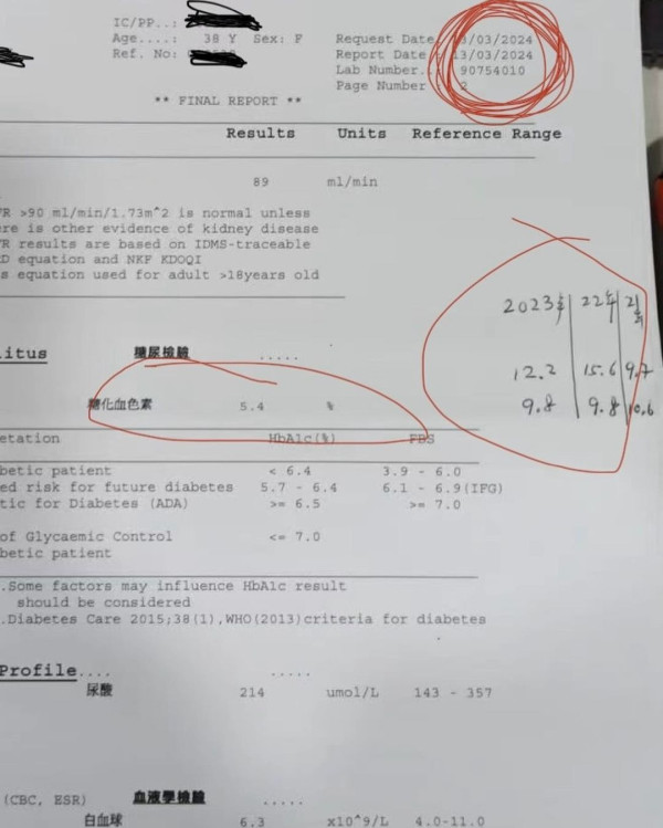 細細粒狂曬美食相自言食極唔肥 遊澳洲瘋狂打卡 公開最新磅數 