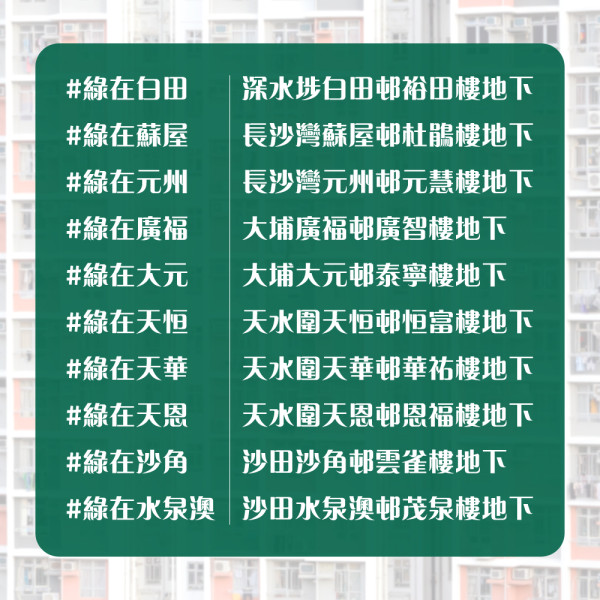 垃圾徵費｜綠在區區20個公屋新設回收「6仔店」 5月起投入服務附設施地址