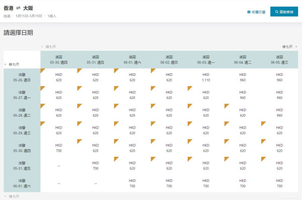 大灣區航空3大航點限時優惠！大阪/東京/曼谷來回機票低至0起 