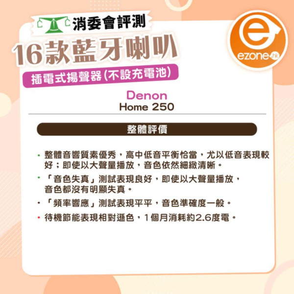 消委會藍牙/Wi-Fi揚聲器測試報告！Apple HomePod好唔好？即睇16款評分