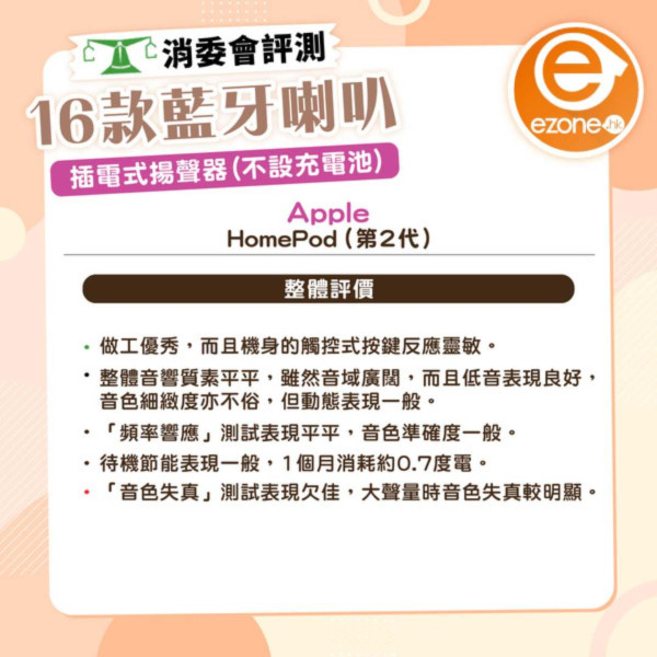 消委會藍牙/Wi-Fi揚聲器測試報告！Apple HomePod好唔好？即睇16款評分
