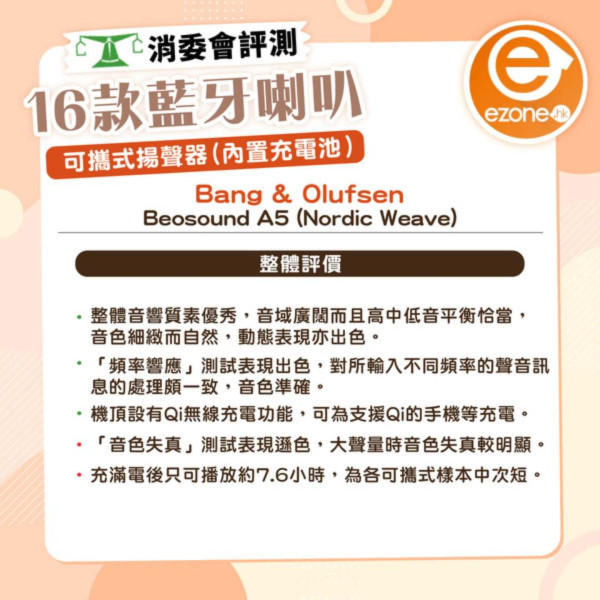 消委會藍牙/Wi-Fi揚聲器測試報告！Apple HomePod好唔好？即睇16款評分